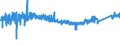 KN 84221100 /Exporte /Einheit = Preise (Euro/Bes. Maßeinheiten) /Partnerland: Bulgarien /Meldeland: Eur27_2020 /84221100:Haushaltsgeschirrspülmaschinen