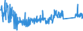 CN 84242000 /Exports /Unit = Prices (Euro/ton) /Partner: United Kingdom /Reporter: Eur27_2020 /84242000:Spray Guns and Similar Appliances (Other Than Electrical Machines, Appliances and Other Devices for Spraying Molten Metals or Metal Carbides of Heading 8515, Sand Blasting Machines and Similar jet Projecting Machines)