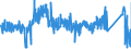 KN 8427 /Exporte /Einheit = Preise (Euro/Tonne) /Partnerland: Slowenien /Meldeland: Eur27_2020 /8427:Gabelstapler; Andere mit Hebevorrichtung Ausgerüstete Karren zum Fördern und für das Hantieren (Ausg. Portalhubkraftkarren Sowie Krankraftkarren)