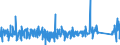 KN 8427 /Exporte /Einheit = Preise (Euro/Tonne) /Partnerland: Elfenbeink. /Meldeland: Eur27_2020 /8427:Gabelstapler; Andere mit Hebevorrichtung Ausgerüstete Karren zum Fördern und für das Hantieren (Ausg. Portalhubkraftkarren Sowie Krankraftkarren)