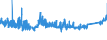 KN 84312000 /Exporte /Einheit = Preise (Euro/Tonne) /Partnerland: Tschechien /Meldeland: Eur27_2020 /84312000:Teile von Gabelstaplern und Anderen mit Hebevorrichtung Ausgerüsteten Karren zum Fördern und für das Hantieren, A.n.g.