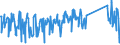 KN 84321000 /Exporte /Einheit = Preise (Euro/Bes. Maßeinheiten) /Partnerland: Deutschland /Meldeland: Eur27_2020 /84321000:Pflüge für die Landwirtschaft und Forstwirtschaft Oder den Gartenbau