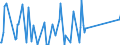 KN 84321000 /Exporte /Einheit = Preise (Euro/Bes. Maßeinheiten) /Partnerland: Aserbaidschan /Meldeland: Eur27_2020 /84321000:Pflüge für die Landwirtschaft und Forstwirtschaft Oder den Gartenbau