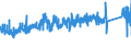 KN 8434 /Exporte /Einheit = Preise (Euro/Tonne) /Partnerland: Frankreich /Meldeland: Eur27_2020 /8434:Melkmaschinen und Andere Milchwirtschaftliche Maschinen, Apparate und Geräte; Teile Davon (Ausg. Kühlapparate Oder Warmbehandlungseinrichtungen, Milchentrahmer, Klärzentrifugen, Filterpressen und Andere Filtrierapparate)