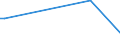 KN 84422010 /Exporte /Einheit = Preise (Euro/Bes. Maßeinheiten) /Partnerland: Niederlande /Meldeland: Europäische Union /84422010:Schriftgieámaschinen und Schriftsetzmaschinen, Kombiniert `z.b. Linotype-maschinen, Monotype-maschinen, Intertype-maschinen