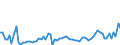 KN 84433110 /Exporte /Einheit = Preise (Euro/Bes. Maßeinheiten) /Partnerland: Oesterreich /Meldeland: Europäische Union /84433110: Ger„te mit Kopier- und Fernkopierfunktion, Auch mit Druckerfunktion, Kopiergeschwindigkeit <= 12 Seiten/min Monochrom, und dGer„te mit Kopier- und Fernkopierfunktion, Auch mit Druckerfunktion, Kopiergeschwindigkeit <= 12 Seiten/min Monochrom, und die an Eine Automatische Datenverarbeitungsmaschine Oder ein Netzwerk Angeschlossen Werden K”nnen