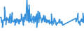 CN 84433210 /Exports /Unit = Prices (Euro/suppl. units) /Partner: Luxembourg /Reporter: Eur27_2020 /84433210:Printers Capable of Connecting to an Automatic Data Processing Machine or to a Network