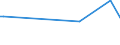 KN 84433293 /Exporte /Einheit = Preise (Euro/Bes. Maßeinheiten) /Partnerland: Armenien /Meldeland: Europäische Union /84433293:Maschinen nur mit Kopierfunktion mit Optischem System und die an Eine Automatische Datenverarbeitungsmaschine Oder ein Netzwerk Angeschlossen Werden K”nnen (Ausg. Solche die die Funktion Kopieren und Scannen von Originalen Ausfhren und Kopien Mittels Eines Elektrostatischen Verfahrens Drucken)