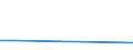 KN 84433293 /Exporte /Einheit = Preise (Euro/Bes. Maßeinheiten) /Partnerland: Tadschikistan /Meldeland: Eur28 /84433293:Maschinen nur mit Kopierfunktion mit Optischem System und die an Eine Automatische Datenverarbeitungsmaschine Oder ein Netzwerk Angeschlossen Werden K”nnen (Ausg. Solche die die Funktion Kopieren und Scannen von Originalen Ausfhren und Kopien Mittels Eines Elektrostatischen Verfahrens Drucken)