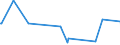 KN 84433293 /Exporte /Einheit = Preise (Euro/Bes. Maßeinheiten) /Partnerland: S.tome /Meldeland: Europäische Union /84433293:Maschinen nur mit Kopierfunktion mit Optischem System und die an Eine Automatische Datenverarbeitungsmaschine Oder ein Netzwerk Angeschlossen Werden K”nnen (Ausg. Solche die die Funktion Kopieren und Scannen von Originalen Ausfhren und Kopien Mittels Eines Elektrostatischen Verfahrens Drucken)
