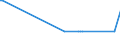 KN 84433293 /Exporte /Einheit = Preise (Euro/Bes. Maßeinheiten) /Partnerland: Uganda /Meldeland: Europäische Union /84433293:Maschinen nur mit Kopierfunktion mit Optischem System und die an Eine Automatische Datenverarbeitungsmaschine Oder ein Netzwerk Angeschlossen Werden K”nnen (Ausg. Solche die die Funktion Kopieren und Scannen von Originalen Ausfhren und Kopien Mittels Eines Elektrostatischen Verfahrens Drucken)