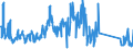KN 84439910 /Exporte /Einheit = Preise (Euro/Tonne) /Partnerland: Niederlande /Meldeland: Eur27_2020 /84439910:Baugruppen `zusammengesetzte Elektronische Schaltungen` für Drucker, Kopierer und Fernkopierer (Ausg. für Maschinen, Apparate Oder Geräte zum Drucken Mittels Druckplatten, Druckformzylindern Oder Anderen Druckformen der Position 8442)