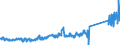 KN 84439910 /Exporte /Einheit = Preise (Euro/Tonne) /Partnerland: Ver.koenigreich /Meldeland: Eur27_2020 /84439910:Baugruppen `zusammengesetzte Elektronische Schaltungen` für Drucker, Kopierer und Fernkopierer (Ausg. für Maschinen, Apparate Oder Geräte zum Drucken Mittels Druckplatten, Druckformzylindern Oder Anderen Druckformen der Position 8442)