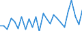KN 84439910 /Exporte /Einheit = Preise (Euro/Tonne) /Partnerland: Ver.koenigreich(Ohne Nordirland) /Meldeland: Eur27_2020 /84439910:Baugruppen `zusammengesetzte Elektronische Schaltungen` für Drucker, Kopierer und Fernkopierer (Ausg. für Maschinen, Apparate Oder Geräte zum Drucken Mittels Druckplatten, Druckformzylindern Oder Anderen Druckformen der Position 8442)