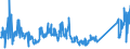 KN 84439910 /Exporte /Einheit = Preise (Euro/Tonne) /Partnerland: Norwegen /Meldeland: Eur27_2020 /84439910:Baugruppen `zusammengesetzte Elektronische Schaltungen` für Drucker, Kopierer und Fernkopierer (Ausg. für Maschinen, Apparate Oder Geräte zum Drucken Mittels Druckplatten, Druckformzylindern Oder Anderen Druckformen der Position 8442)