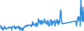 KN 84439910 /Exporte /Einheit = Preise (Euro/Tonne) /Partnerland: Oesterreich /Meldeland: Eur27_2020 /84439910:Baugruppen `zusammengesetzte Elektronische Schaltungen` für Drucker, Kopierer und Fernkopierer (Ausg. für Maschinen, Apparate Oder Geräte zum Drucken Mittels Druckplatten, Druckformzylindern Oder Anderen Druckformen der Position 8442)