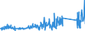 KN 84439910 /Exporte /Einheit = Preise (Euro/Tonne) /Partnerland: Tuerkei /Meldeland: Eur27_2020 /84439910:Baugruppen `zusammengesetzte Elektronische Schaltungen` für Drucker, Kopierer und Fernkopierer (Ausg. für Maschinen, Apparate Oder Geräte zum Drucken Mittels Druckplatten, Druckformzylindern Oder Anderen Druckformen der Position 8442)