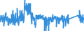 KN 8443 /Exporte /Einheit = Preise (Euro/Tonne) /Partnerland: Griechenland /Meldeland: Eur27_2020 /8443:Druckmaschinen, -apparate und -geräte, zum Drucken Mittels Druckplatten, Druckformzylindern Oder Anderen Druckformen der Pos. 8442 (Ausg. Hektografen, Schablonenvervielfältiger, Adressiermaschinen und Andere Druckende Büromaschinen der Pos. 8469 bis 8472); Andere Drucker, Kopierer und Fernkopierer, Auch Miteinander Kombiniert; Teile Davon