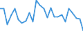KN 8443 /Exporte /Einheit = Preise (Euro/Tonne) /Partnerland: Ver.koenigreich(Nordirland) /Meldeland: Eur27_2020 /8443:Druckmaschinen, -apparate und -geräte, zum Drucken Mittels Druckplatten, Druckformzylindern Oder Anderen Druckformen der Pos. 8442 (Ausg. Hektografen, Schablonenvervielfältiger, Adressiermaschinen und Andere Druckende Büromaschinen der Pos. 8469 bis 8472); Andere Drucker, Kopierer und Fernkopierer, Auch Miteinander Kombiniert; Teile Davon