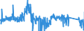 KN 8443 /Exporte /Einheit = Preise (Euro/Tonne) /Partnerland: Belgien /Meldeland: Eur27_2020 /8443:Druckmaschinen, -apparate und -geräte, zum Drucken Mittels Druckplatten, Druckformzylindern Oder Anderen Druckformen der Pos. 8442 (Ausg. Hektografen, Schablonenvervielfältiger, Adressiermaschinen und Andere Druckende Büromaschinen der Pos. 8469 bis 8472); Andere Drucker, Kopierer und Fernkopierer, Auch Miteinander Kombiniert; Teile Davon