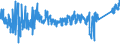 KN 8443 /Exporte /Einheit = Preise (Euro/Tonne) /Partnerland: Norwegen /Meldeland: Eur27_2020 /8443:Druckmaschinen, -apparate und -geräte, zum Drucken Mittels Druckplatten, Druckformzylindern Oder Anderen Druckformen der Pos. 8442 (Ausg. Hektografen, Schablonenvervielfältiger, Adressiermaschinen und Andere Druckende Büromaschinen der Pos. 8469 bis 8472); Andere Drucker, Kopierer und Fernkopierer, Auch Miteinander Kombiniert; Teile Davon