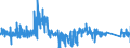 KN 8443 /Exporte /Einheit = Preise (Euro/Tonne) /Partnerland: Schweden /Meldeland: Eur27_2020 /8443:Druckmaschinen, -apparate und -geräte, zum Drucken Mittels Druckplatten, Druckformzylindern Oder Anderen Druckformen der Pos. 8442 (Ausg. Hektografen, Schablonenvervielfältiger, Adressiermaschinen und Andere Druckende Büromaschinen der Pos. 8469 bis 8472); Andere Drucker, Kopierer und Fernkopierer, Auch Miteinander Kombiniert; Teile Davon