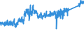 KN 8443 /Exporte /Einheit = Preise (Euro/Tonne) /Partnerland: Schweiz /Meldeland: Eur27_2020 /8443:Druckmaschinen, -apparate und -geräte, zum Drucken Mittels Druckplatten, Druckformzylindern Oder Anderen Druckformen der Pos. 8442 (Ausg. Hektografen, Schablonenvervielfältiger, Adressiermaschinen und Andere Druckende Büromaschinen der Pos. 8469 bis 8472); Andere Drucker, Kopierer und Fernkopierer, Auch Miteinander Kombiniert; Teile Davon