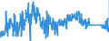 KN 8443 /Exporte /Einheit = Preise (Euro/Tonne) /Partnerland: Ungarn /Meldeland: Eur27_2020 /8443:Druckmaschinen, -apparate und -geräte, zum Drucken Mittels Druckplatten, Druckformzylindern Oder Anderen Druckformen der Pos. 8442 (Ausg. Hektografen, Schablonenvervielfältiger, Adressiermaschinen und Andere Druckende Büromaschinen der Pos. 8469 bis 8472); Andere Drucker, Kopierer und Fernkopierer, Auch Miteinander Kombiniert; Teile Davon
