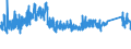 CN 84509000 /Exports /Unit = Prices (Euro/ton) /Partner: Switzerland /Reporter: Eur27_2020 /84509000:Parts of Household or Laundry-type Washing Machines, N.e.s.