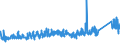 KN 8455 /Exporte /Einheit = Preise (Euro/Tonne) /Partnerland: Frankreich /Meldeland: Eur27_2020 /8455:Metallwalzwerke und Walzen Dafür; Teile von Metallwalzwerken