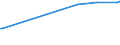 KN 84569980 /Exporte /Einheit = Preise (Euro/Bes. Maßeinheiten) /Partnerland: Ehem.jug.rep.mazed /Meldeland: Europäische Union /84569980:Werkzeugmaschinen zum Abtragen von Stoffen Aller art Durch Elektrochemische Verfahren Oder Elektronen-, Ionen- Oder Plasmastrahl (Ausg. L”t- und Schweiámaschinen, Materialprfmaschinen, Fr„smaschinen mit Fokussiertem Ionenstrahl fr die Erzeugung und Reparatur von Masken und Reticles mit Mustern fr Halbleiterbauelemente, Apparate fr die Trocken„tzung von Mustern auf Halbleitermaterialien und auf Tr„germaterialien fr Flssigkristallanzeigen Sowie Apparate fr die Abl”sung [resistentfernung] Oder Reinigung von Halbleiterscheiben [wafers])