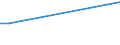 KN 84569980 /Exporte /Einheit = Preise (Euro/Bes. Maßeinheiten) /Partnerland: Mali /Meldeland: Europäische Union /84569980:Werkzeugmaschinen zum Abtragen von Stoffen Aller art Durch Elektrochemische Verfahren Oder Elektronen-, Ionen- Oder Plasmastrahl (Ausg. L”t- und Schweiámaschinen, Materialprfmaschinen, Fr„smaschinen mit Fokussiertem Ionenstrahl fr die Erzeugung und Reparatur von Masken und Reticles mit Mustern fr Halbleiterbauelemente, Apparate fr die Trocken„tzung von Mustern auf Halbleitermaterialien und auf Tr„germaterialien fr Flssigkristallanzeigen Sowie Apparate fr die Abl”sung [resistentfernung] Oder Reinigung von Halbleiterscheiben [wafers])