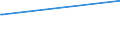 KN 84602911 /Exporte /Einheit = Preise (Euro/Bes. Maßeinheiten) /Partnerland: Seychellen /Meldeland: Europäische Union /84602911:Innenrundschleifmaschinen fr das Fertigbearbeiten von Metallen Oder Cermets, mit Einer Einstellgenauigkeit in Einer der Achsen von Mindestens 0,01 mm, Nicht Numerisch Gesteuert (Ausg. Zahnfertigbearbeitungsmaschinen)
