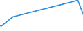 KN 84602911 /Exporte /Einheit = Preise (Euro/Bes. Maßeinheiten) /Partnerland: Bahamas /Meldeland: Europäische Union /84602911:Innenrundschleifmaschinen fr das Fertigbearbeiten von Metallen Oder Cermets, mit Einer Einstellgenauigkeit in Einer der Achsen von Mindestens 0,01 mm, Nicht Numerisch Gesteuert (Ausg. Zahnfertigbearbeitungsmaschinen)