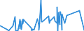 KN 84614071 /Exporte /Einheit = Preise (Euro/Bes. Maßeinheiten) /Partnerland: Rumaenien /Meldeland: Eur27_2020 /84614071:Zahnfertigbearbeitungsmaschinen zur Bearbeitung von Metallen Oder Cermets, mit Einer Einstellgenauigkeit in Einer der Achsen von Mindestens 0,01 mm, Numerisch Gesteuert