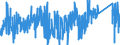 KN 84614071 /Exporte /Einheit = Preise (Euro/Bes. Maßeinheiten) /Partnerland: Intra-eur /Meldeland: Eur27_2020 /84614071:Zahnfertigbearbeitungsmaschinen zur Bearbeitung von Metallen Oder Cermets, mit Einer Einstellgenauigkeit in Einer der Achsen von Mindestens 0,01 mm, Numerisch Gesteuert