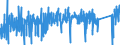 KN 84614071 /Exporte /Einheit = Preise (Euro/Bes. Maßeinheiten) /Partnerland: Extra-eur /Meldeland: Eur27_2020 /84614071:Zahnfertigbearbeitungsmaschinen zur Bearbeitung von Metallen Oder Cermets, mit Einer Einstellgenauigkeit in Einer der Achsen von Mindestens 0,01 mm, Numerisch Gesteuert