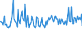 KN 84662099 /Exporte /Einheit = Preise (Euro/Tonne) /Partnerland: Ver.koenigreich /Meldeland: Europäische Union /84662099:Werkstckhalter fr Werkzeugmaschinen (Ausg. fr Drehmaschinen Sowie Werkstckgebundene Vorrichtungen, Einschl. Vorrichtungss„tze zum Zusammenstellen von Werkstckgebundenen Vorrichtungen)