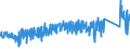 KN 84672230 /Exporte /Einheit = Preise (Euro/Bes. Maßeinheiten) /Partnerland: Frankreich /Meldeland: Eur27_2020 /84672230:Handkreissägen mit Eingebautem Elektromotor