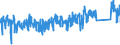 KN 84672230 /Exporte /Einheit = Preise (Euro/Bes. Maßeinheiten) /Partnerland: Deutschland /Meldeland: Eur27_2020 /84672230:Handkreissägen mit Eingebautem Elektromotor