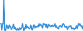 KN 84672930 /Exporte /Einheit = Preise (Euro/Bes. Maßeinheiten) /Partnerland: Schweden /Meldeland: Europäische Union /84672930:Elektrowerkzeuge, von Hand zu Fhren, mit Eingebautem Elektromotor, zum Betrieb Ohne Externe Energiequelle (Ausg. von der fr die Bearbeitung von Spinnstoffen Verwendeten art Sowie Hands„gen und Handbohrmaschinen)