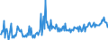 KN 84672930 /Exporte /Einheit = Preise (Euro/Bes. Maßeinheiten) /Partnerland: Schweiz /Meldeland: Europäische Union /84672930:Elektrowerkzeuge, von Hand zu Fhren, mit Eingebautem Elektromotor, zum Betrieb Ohne Externe Energiequelle (Ausg. von der fr die Bearbeitung von Spinnstoffen Verwendeten art Sowie Hands„gen und Handbohrmaschinen)