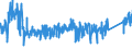 KN 84679200 /Exporte /Einheit = Preise (Euro/Tonne) /Partnerland: Deutschland /Meldeland: Eur27_2020 /84679200:Teile für von Hand zu Führende Pneumatische Werkzeuge, A.n.g.
