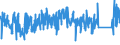 KN 84679200 /Exporte /Einheit = Preise (Euro/Tonne) /Partnerland: Ver.koenigreich /Meldeland: Eur27_2020 /84679200:Teile für von Hand zu Führende Pneumatische Werkzeuge, A.n.g.