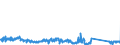 KN 84714100 /Exporte /Einheit = Preise (Euro/Bes. Maßeinheiten) /Partnerland: Niederlande /Meldeland: Eur27_2020 /84714100:Datenverarbeitungsmaschinen, Automatisch, mit Mindestens Einer Zentraleinheit, Einer Eingabeeinheit und Einer Ausgabeeinheit, Letztere Auch Kombiniert, in Einem Gemeinsamen Gehäuse (Ausg. Tragbare Maschinen mit Einem Gewicht von <= 10 kg, mit den übrigen Einheiten Eines Systems Gestellte Maschinen Sowie Periphere Einheiten)