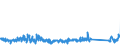 KN 84714100 /Exporte /Einheit = Preise (Euro/Bes. Maßeinheiten) /Partnerland: Spanien /Meldeland: Eur27_2020 /84714100:Datenverarbeitungsmaschinen, Automatisch, mit Mindestens Einer Zentraleinheit, Einer Eingabeeinheit und Einer Ausgabeeinheit, Letztere Auch Kombiniert, in Einem Gemeinsamen Gehäuse (Ausg. Tragbare Maschinen mit Einem Gewicht von <= 10 kg, mit den übrigen Einheiten Eines Systems Gestellte Maschinen Sowie Periphere Einheiten)