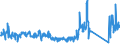 KN 84714100 /Exporte /Einheit = Preise (Euro/Bes. Maßeinheiten) /Partnerland: Norwegen /Meldeland: Eur27_2020 /84714100:Datenverarbeitungsmaschinen, Automatisch, mit Mindestens Einer Zentraleinheit, Einer Eingabeeinheit und Einer Ausgabeeinheit, Letztere Auch Kombiniert, in Einem Gemeinsamen Gehäuse (Ausg. Tragbare Maschinen mit Einem Gewicht von <= 10 kg, mit den übrigen Einheiten Eines Systems Gestellte Maschinen Sowie Periphere Einheiten)