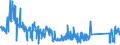 KN 84714100 /Exporte /Einheit = Preise (Euro/Bes. Maßeinheiten) /Partnerland: Estland /Meldeland: Eur27_2020 /84714100:Datenverarbeitungsmaschinen, Automatisch, mit Mindestens Einer Zentraleinheit, Einer Eingabeeinheit und Einer Ausgabeeinheit, Letztere Auch Kombiniert, in Einem Gemeinsamen Gehäuse (Ausg. Tragbare Maschinen mit Einem Gewicht von <= 10 kg, mit den übrigen Einheiten Eines Systems Gestellte Maschinen Sowie Periphere Einheiten)