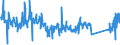 KN 84714100 /Exporte /Einheit = Preise (Euro/Bes. Maßeinheiten) /Partnerland: Slowakei /Meldeland: Eur27_2020 /84714100:Datenverarbeitungsmaschinen, Automatisch, mit Mindestens Einer Zentraleinheit, Einer Eingabeeinheit und Einer Ausgabeeinheit, Letztere Auch Kombiniert, in Einem Gemeinsamen Gehäuse (Ausg. Tragbare Maschinen mit Einem Gewicht von <= 10 kg, mit den übrigen Einheiten Eines Systems Gestellte Maschinen Sowie Periphere Einheiten)