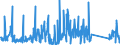 KN 84714100 /Exporte /Einheit = Preise (Euro/Bes. Maßeinheiten) /Partnerland: Tunesien /Meldeland: Eur27_2020 /84714100:Datenverarbeitungsmaschinen, Automatisch, mit Mindestens Einer Zentraleinheit, Einer Eingabeeinheit und Einer Ausgabeeinheit, Letztere Auch Kombiniert, in Einem Gemeinsamen Gehäuse (Ausg. Tragbare Maschinen mit Einem Gewicht von <= 10 kg, mit den übrigen Einheiten Eines Systems Gestellte Maschinen Sowie Periphere Einheiten)